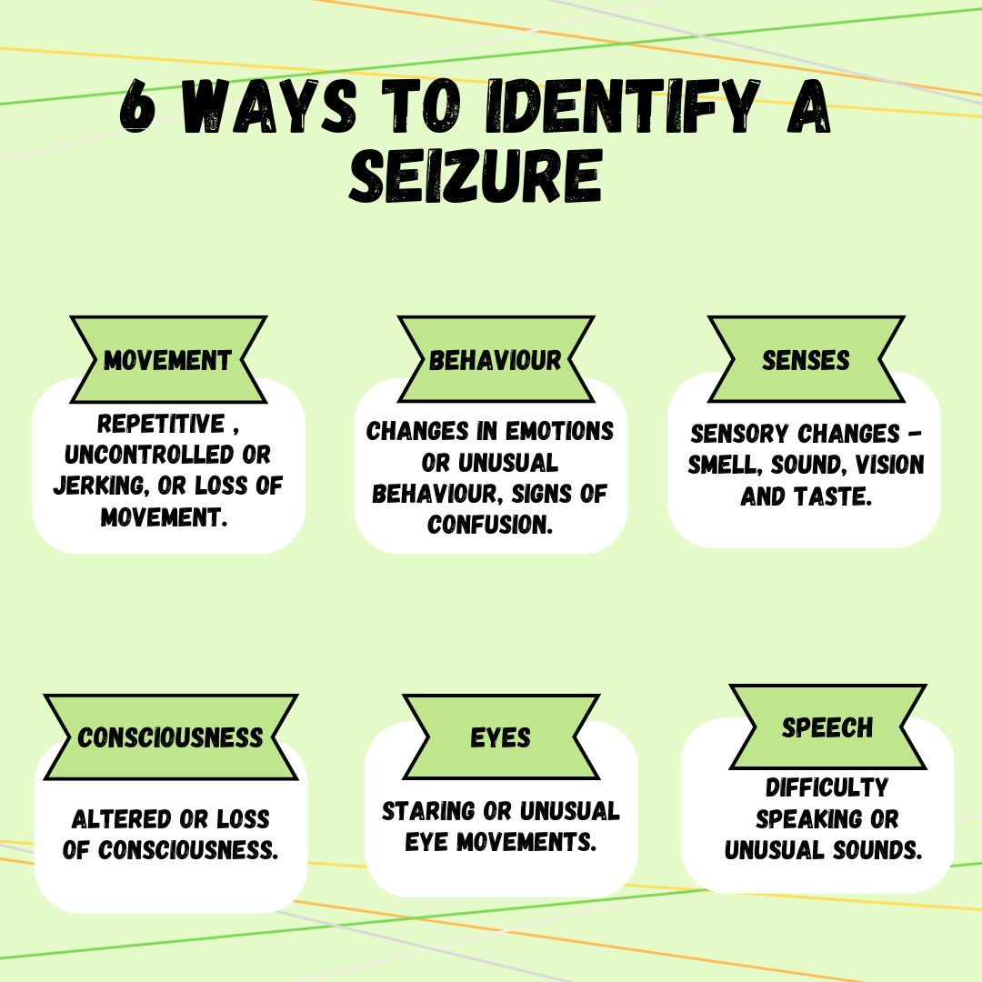 GraciousCare20's tweet image. Seizures aren't always identifiably at first glance, they are not always someone falling to the floor and jerking uncontrollable, it could show itself in other ways.
Here are 6 ways to help you identify a seizure whilst out and about! #seizureawaress #differentsigns
