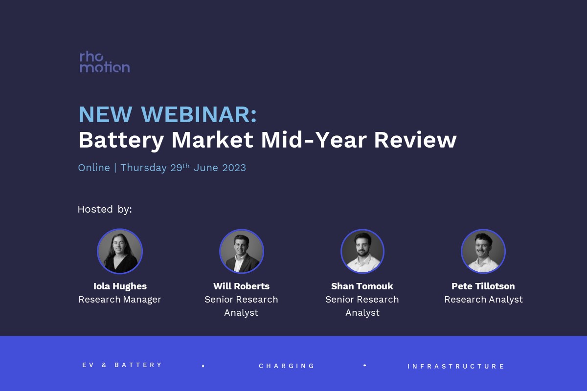 rhomotion's tweet photo. Is the battery market still on track for 1TWh in 2023?

Find out in our Mid-Year Review Webinar on Thursday 29th June at 4pm UK time. Register here: https://t.co/pe0C4cKxCR

This webinar will provide an updated review for the battery market in 2023, discussing:

• Which markets and regions have under or over performed in the first half of the year
• How new legislation has informed our outlook for the rest of the year and beyond
• Battery demand insights from the EV, BESS, eMicromobility and 2&3-Wheeler and Portables market

#BatteryWebinar #EV #EVBattery #EVBatteryMarket #RhoMotion