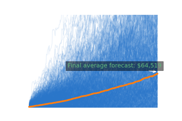 Prof. Chaîne tweet media