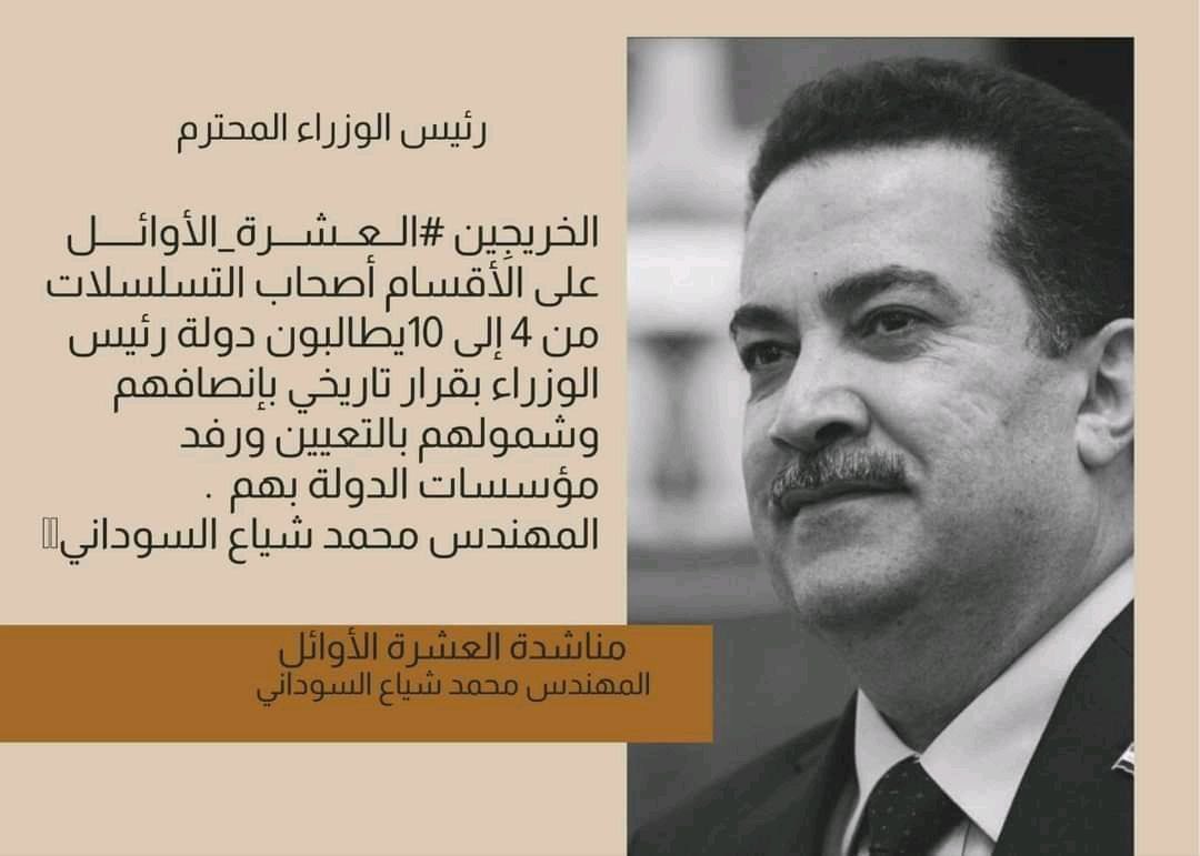 #اول_عشره_تناشد_السوداني
اين حق ال ١٠ الاوائل على الاقسام ؟ 
العشرة الاوائل تطالب بحقوقها