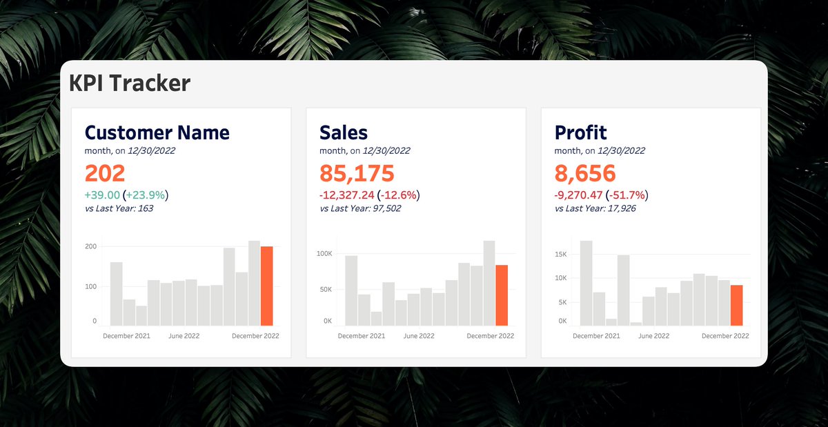 Soon you'll be able to create a KPI dashboard in <a href="/tableau/">Tableau</a> in minutes🚀

BANg automatically creates the calculations, parameters, and worksheets and assembles them in a neat dashboard🪄

Links to register for private beta access in my upcoming newsletter👉ladataviz.beehiiv.com