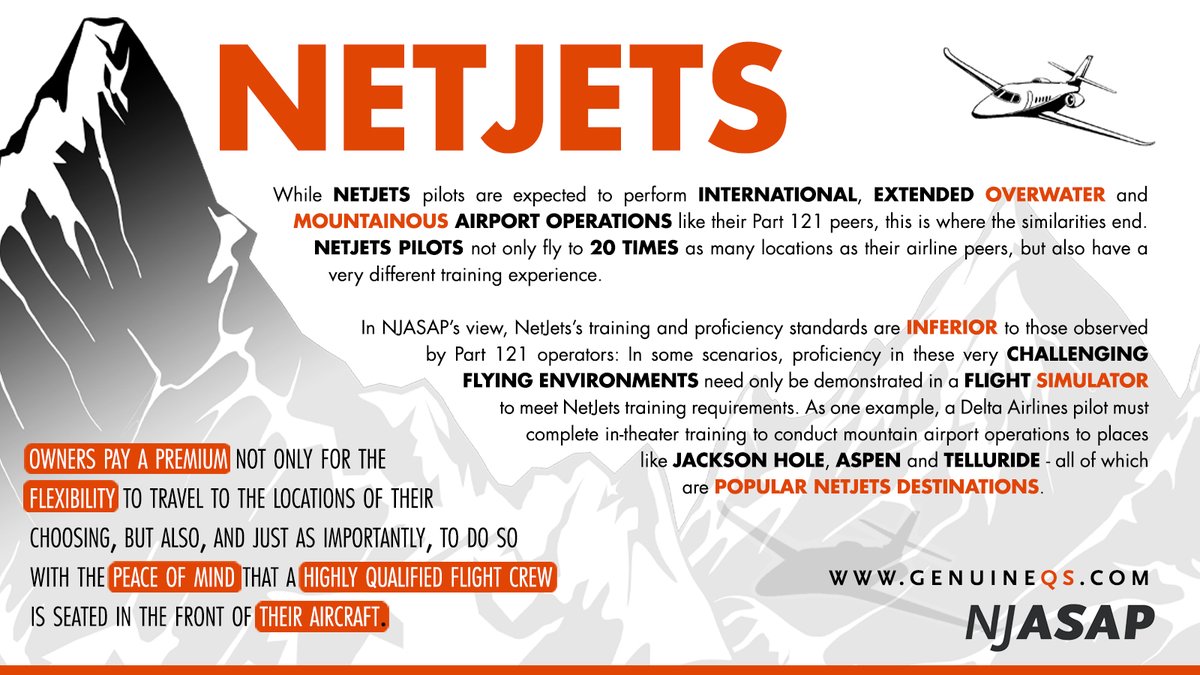 AeroCrewNews's tweet photo. NetJets owners pay a premium for flexibility &amp; the peace of mind that a highly qualified flight crew is seated in the front of their aircraft. NJASAP believes both owners &amp; pilots are getting shortchanged. Find out why at https://t.co/v29S8esaBC #OnlyNetJets #Aviation https://t.co/v0Qsog7Q3j
