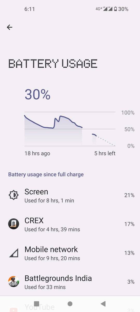 @nothing phone 1 battery was drain fastly....in night standby mode phone was draining 12-14% in 6 hours in My Phone1.... please give some solution.