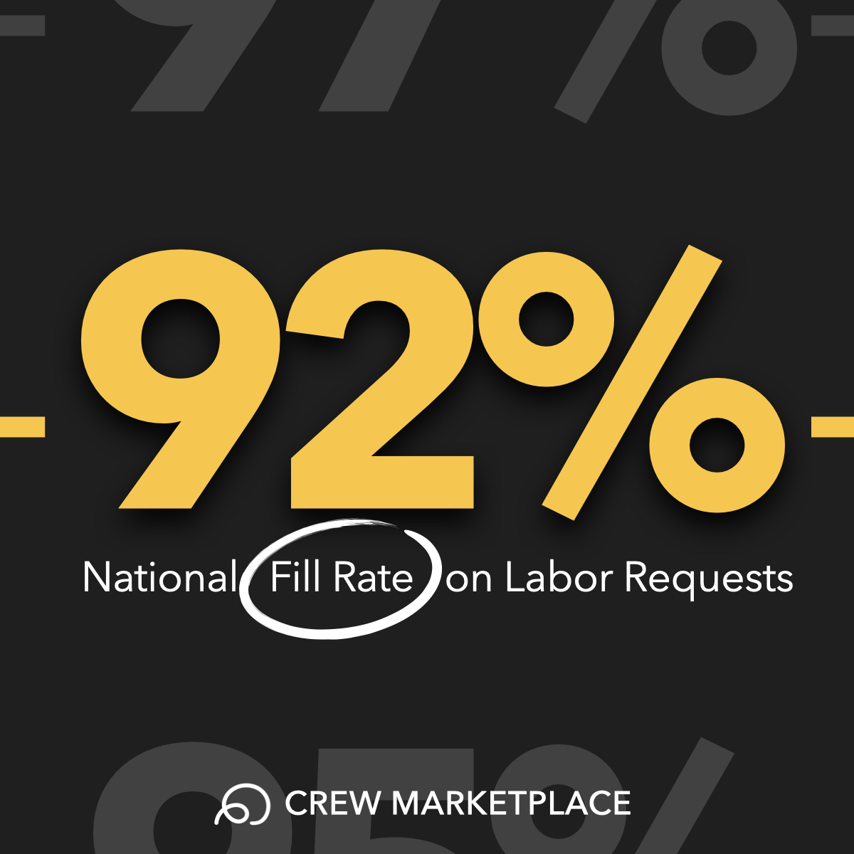 Short on crew? 
The odds are HIGH we can fill the gaps for you. 

Our Crew Marketplace has talent in the top 25 event markets across the country.

And our team vets every local tech to send the right people for your event. 

Find the crew you need: bit.ly/3Co13CB