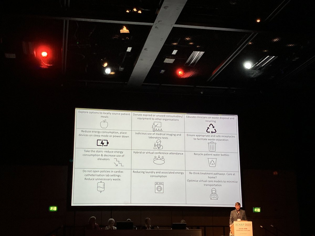 Prof <a href="/calebferg/">Caleb Ferguson</a> highlights the impact of climate change in CVD and the roles of nurses and allied health professionals in climate action. Excellent practical tips #ACNAP2023