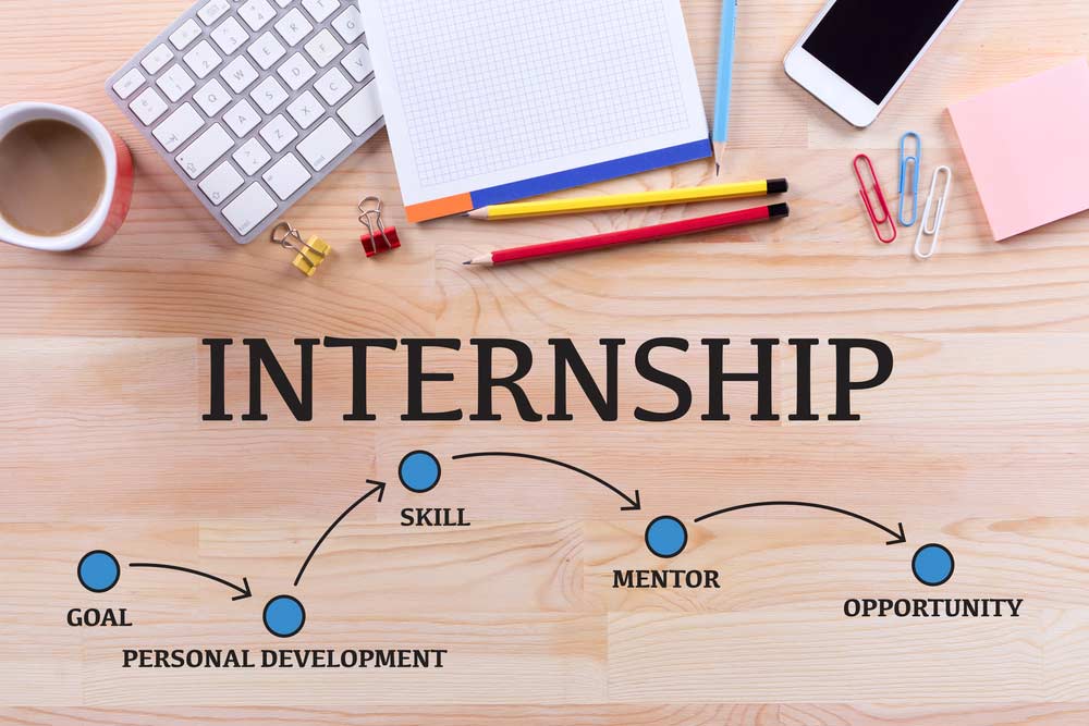 طالب/ة امتياز؟  ٧ أشياء خليها في بالك خلال   رحلتك في الامتياز قد تفيدك:

#internship