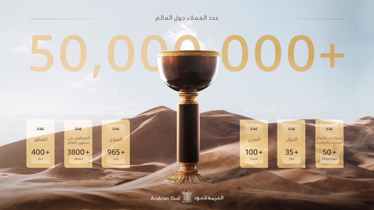 العربية للعود tweet media