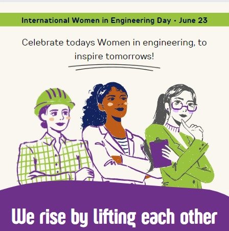 'If you don't make any mistakes you don't make anything' - great advice from @CEOofWES on the #INWED23 @WES1919 webinar this afternoon

#WomenInEngineering