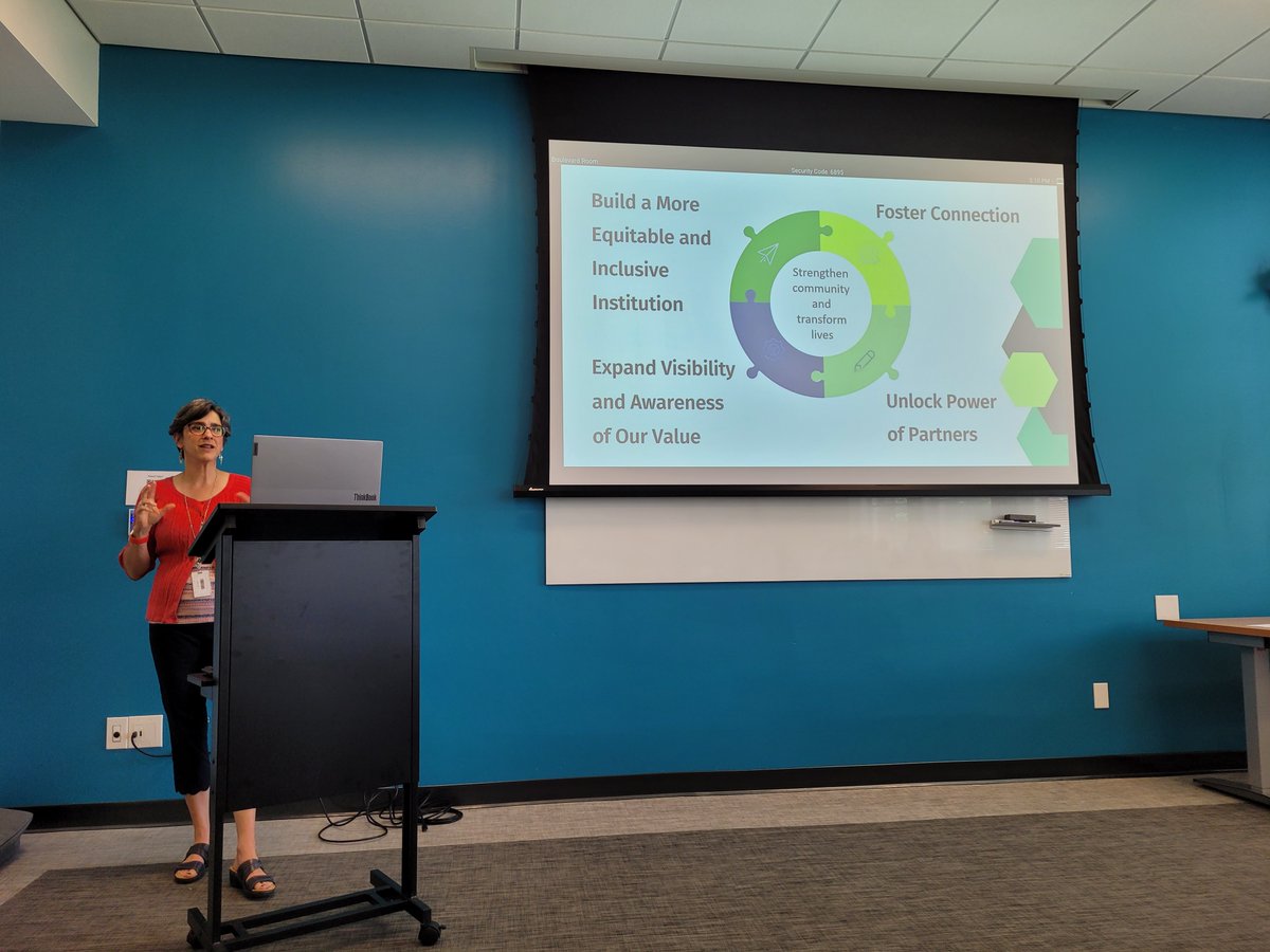ShakerLibrary's tweet image. Ever wonder how we decide what events we&apos;ll host or services we&apos;ll offer at the library? 🤔

Many libraries use a decision making tool called a &quot;strategic plan&quot; — and we&apos;re no different!  

Want to see the first part of ours? Read it here: loom.ly/RhvcWdw