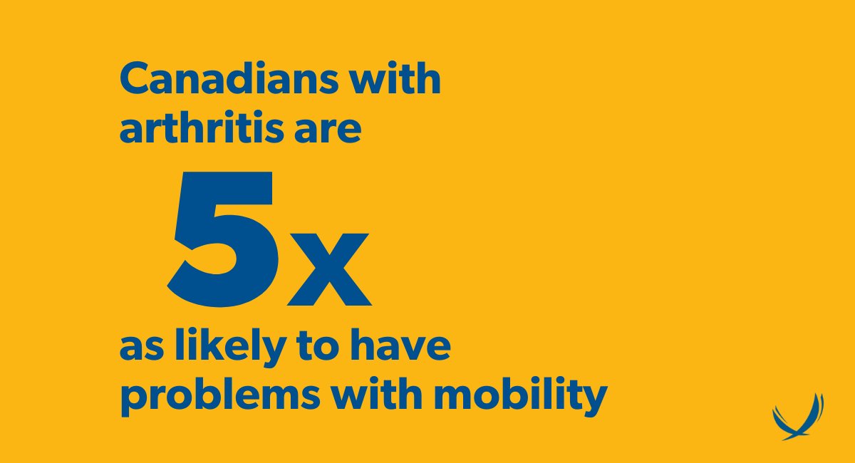 Arthritis Society Canada (ArthritisSoc) / Twitter