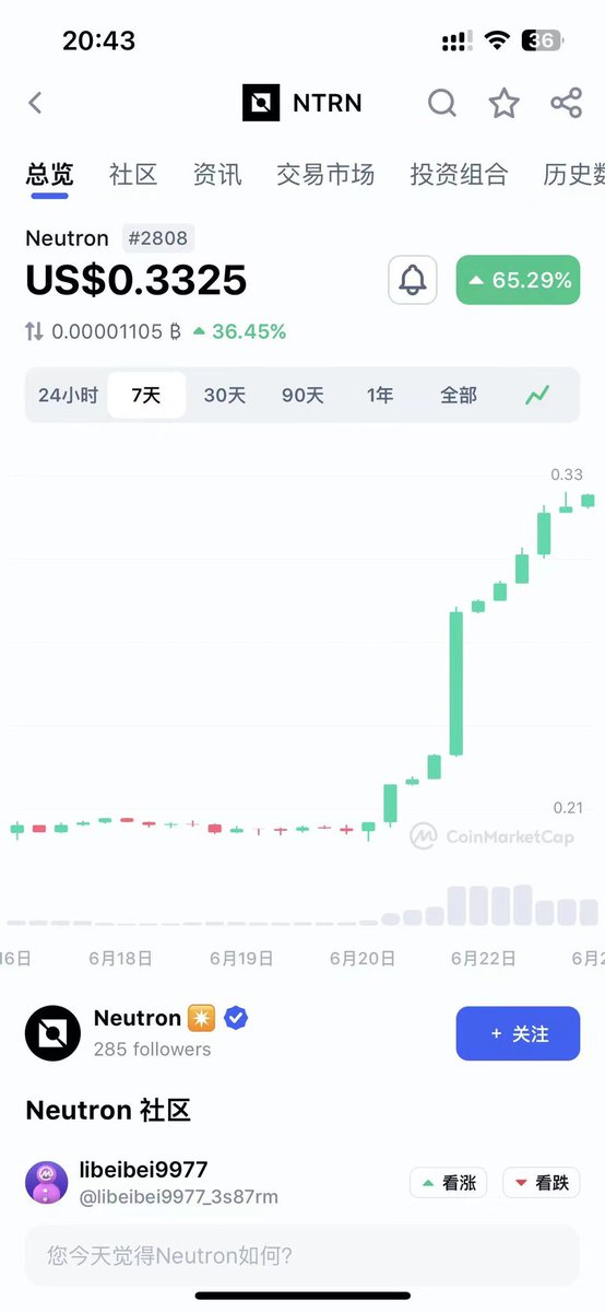 中子无敌了，币安领投一千万u 暴涨，usdc投的赚一倍多了，lp白嫖，阿童木投的好像还没回本 ，我在哭。ps 不是投资建议，别买，别特么又是我喊单 https://t.co/Np1rzAlFPN