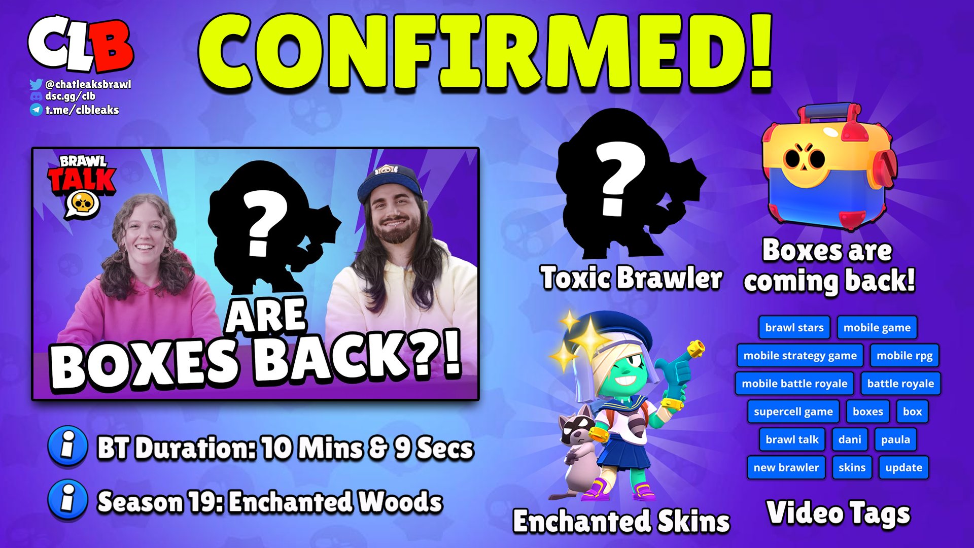 CLB Brawl Stars Leaks on X: The Wasteland Event has started