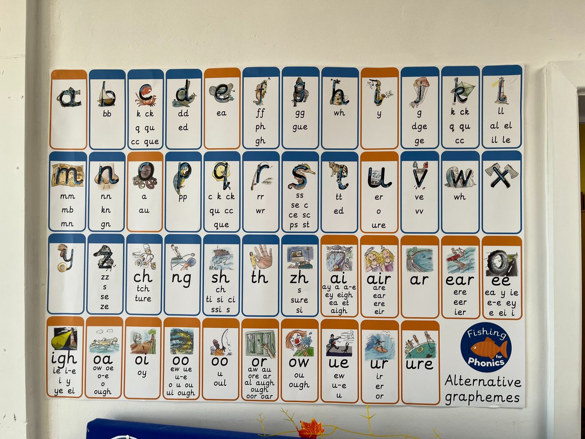 Fishing for Phonics tweet media