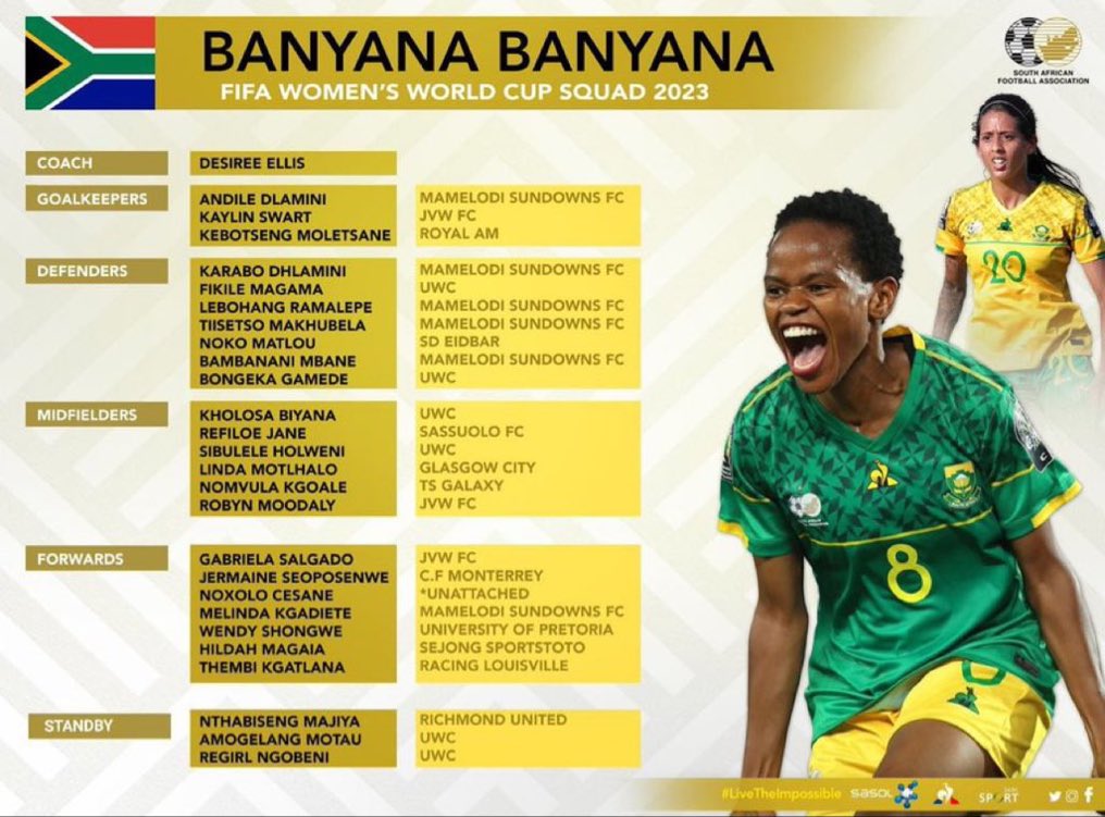 Your presence in this global arena sends a powerful message that woman can achieve anything they set their minds on #BanyanaBanyana