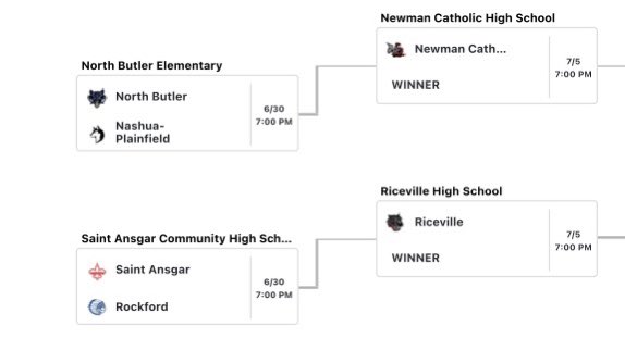 Postseason softball pairing are posted. NP will play North Butler at Allison on Friday, June 30 @ 7 pm. Go Huskies!