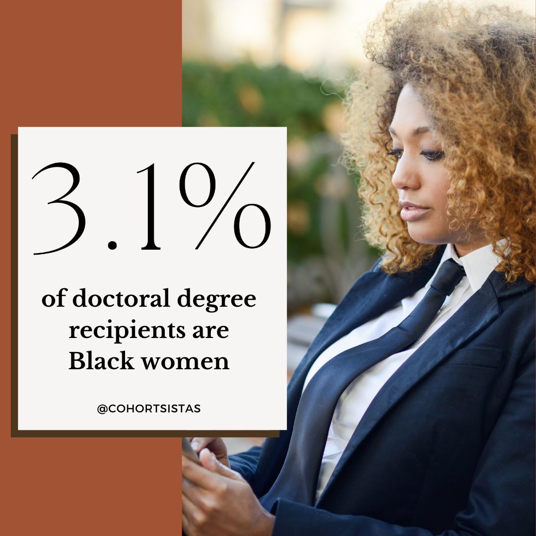 Did you know that only 3.1% of doctoral degree holders are Black women? By completing this degree, you are defying the odds. Your determination is shaping a more inclusive and diverse academic landscape. Keep pushing forward!