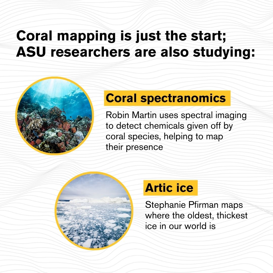 .@greg_asner, director of @ASU_GDCS, leads the world's largest coral reef mapping program, the @AllenCoralAtlas 🪸 — swipe through to learn how the program is mapping and monitoring the health of coral reefs around the world. #NationalOceanMonth