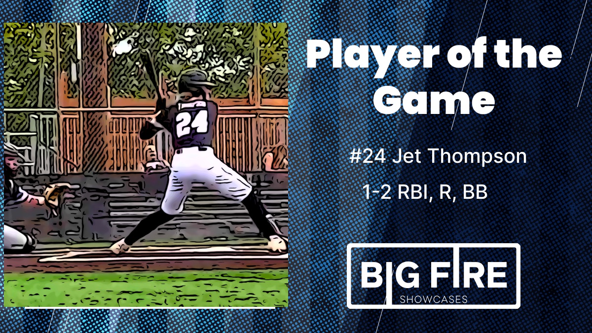 Big Fire Baseball (@bigfirebaseball) on Twitter photo <a href="/GraytonGross/">Grayton Gross</a> 🔥Final🔥
2023 Padres-2
Saints2024/2025-4
PoG: <a href="/JetThompsonIV/">Jet Thompson</a> | 2026
Andover Central | KS
#PoG #bigfire <a href="/GraytonGross/">Grayton Gross</a> 🔥Final🔥
2023 Padres-2
Saints2024/2025-4
PoG: <a href="/JetThompsonIV/">Jet Thompson</a> | 2026
Andover Central | KS
#PoG #bigfire