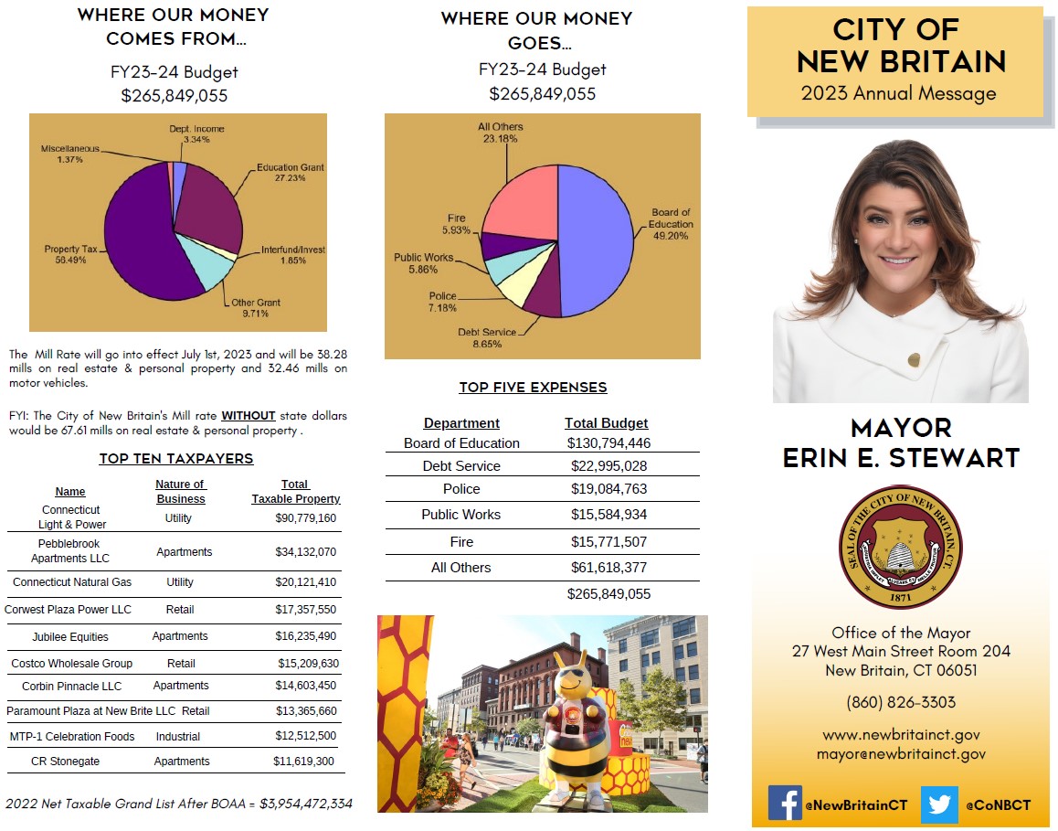 New Britain, CT on Twitter "Below is a copy of the insert that will be