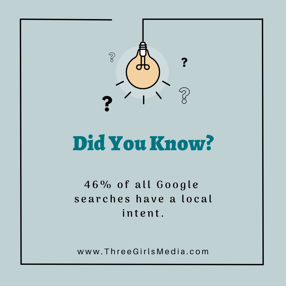 Did you know that 46% of all Google searches have a local intent, so make sure yours is the first result they see! Check out our blog for tips on how to do it right. 

threegirlsmedia.com/2023/05/31/how…

#LocalSEO #SEOBacklinks #CitationBuilding