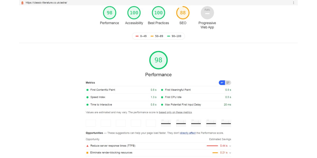 I'm impressed with the Astra Theme Google Lighthouse Results on a clean WordPress install with no plugins. seo-gold.com/?p=4242