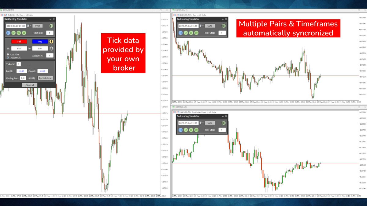 mql5com's tweet image. Backtesting Simulator MT4 - indicator for MetaTrader 4 mql5.com/en/market/prod… #mql4 #mt4