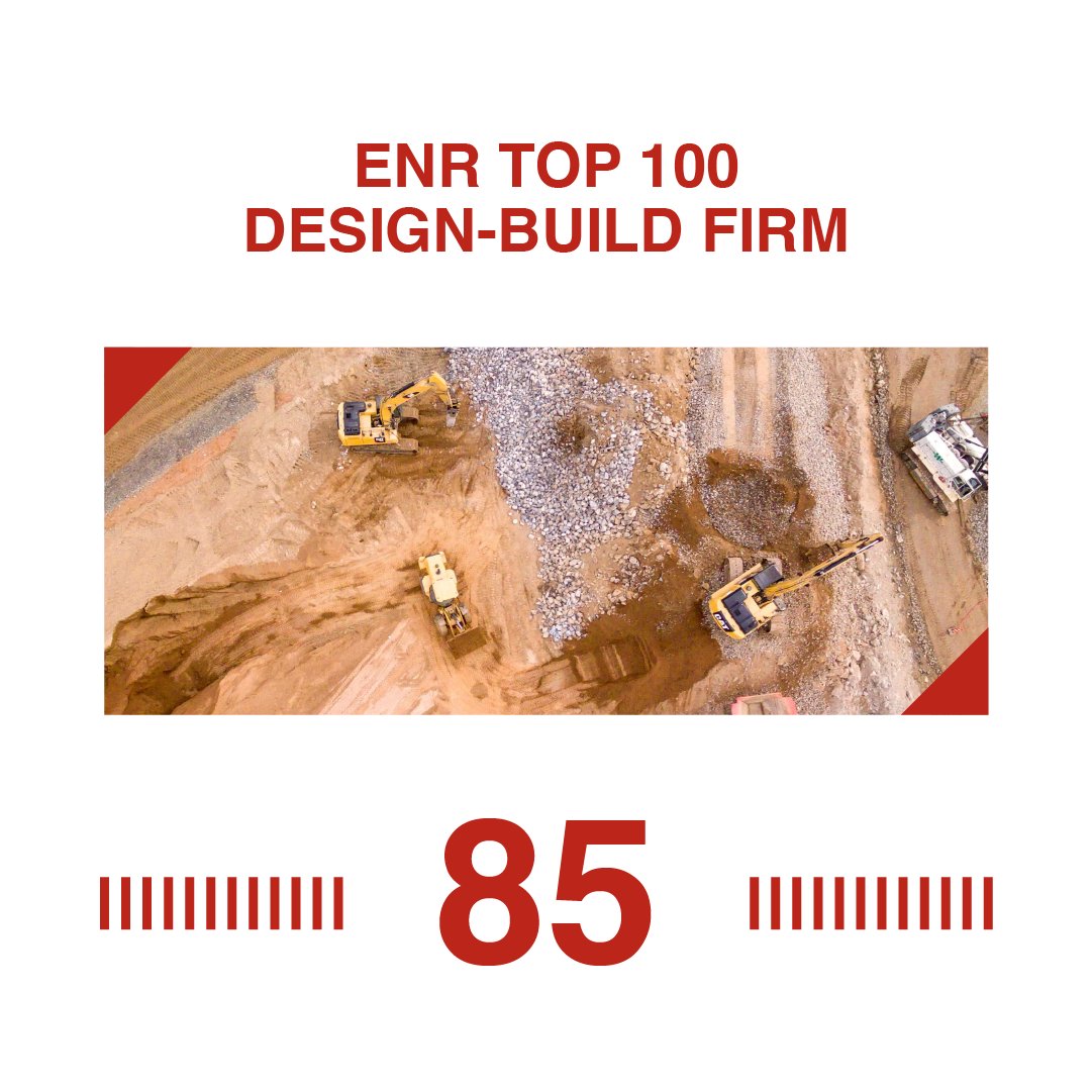The Engineering News-Record Top 100 Design-Build list is out, and we are so excited to announce that we are #85 this year! We are so thankful to our team!

#cooperconstructionco #generalcontractor #jimcooperconstructioncompany #designbuildcontractor #commercialconstruction