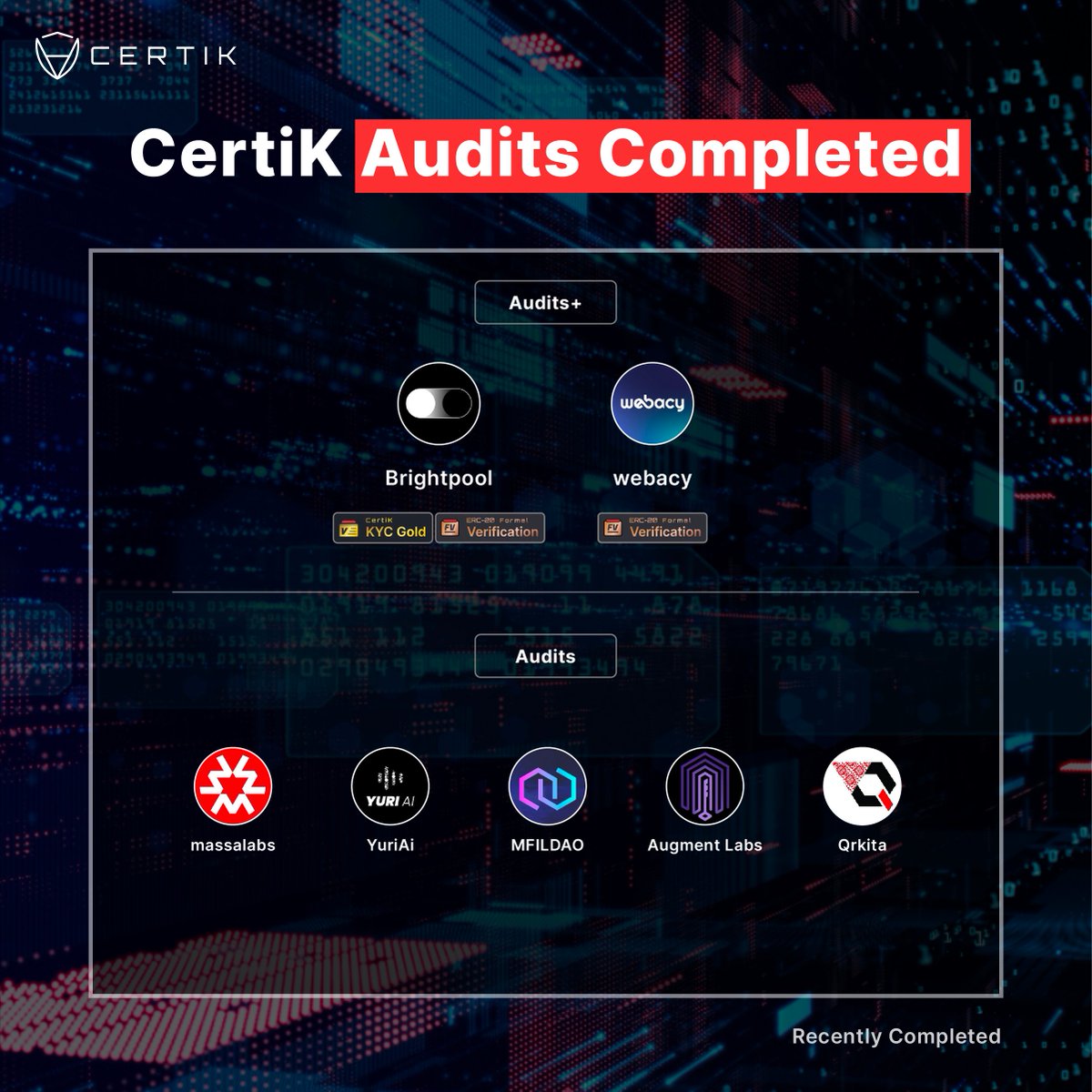 CertiK Skynet tweet media
