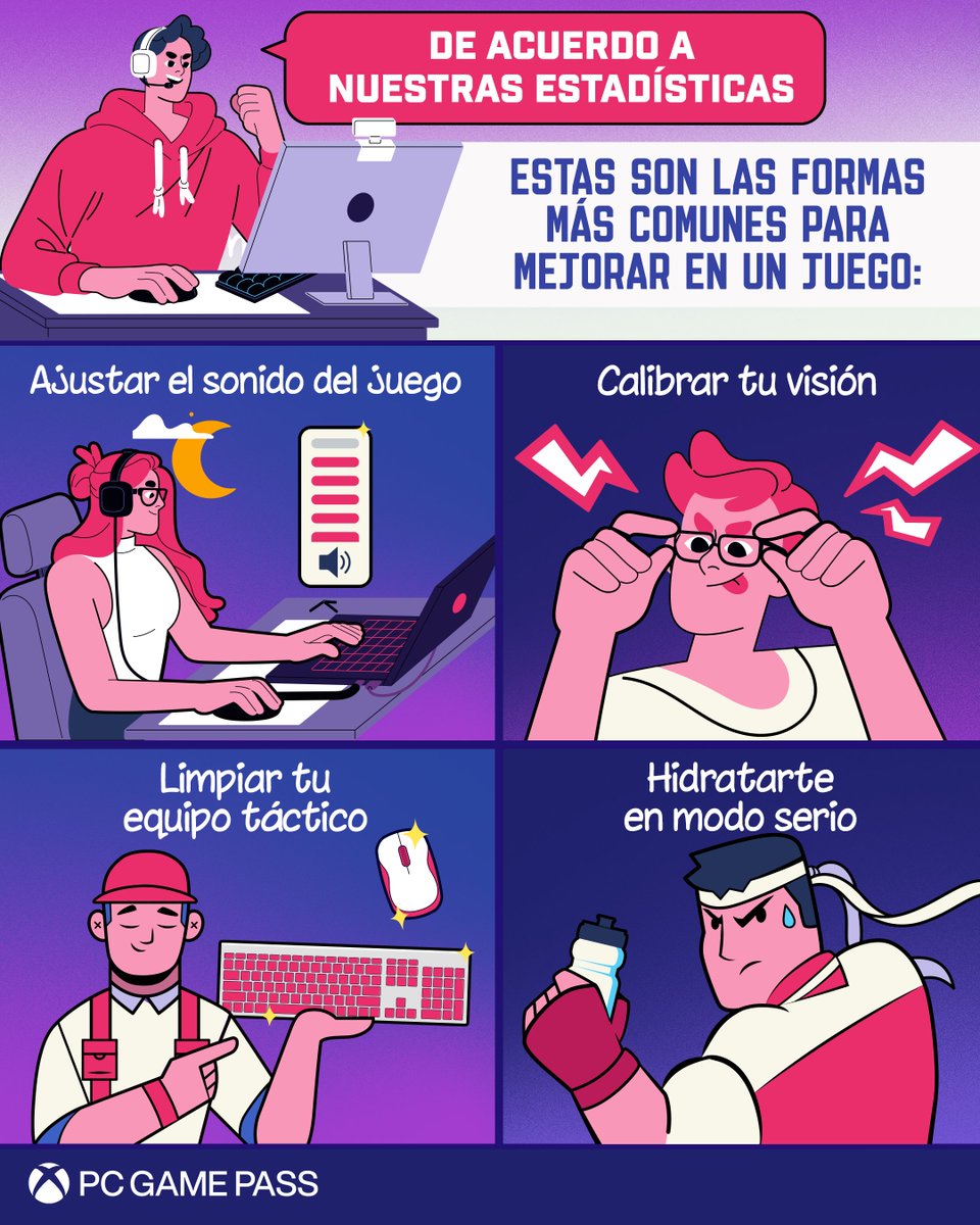 GamePassLATAM's tweet image. Avalado por el Instituto de investigación de PC Game Pass &amp;amp; la Asociación para mejorar sin destruir nuestro teclado.