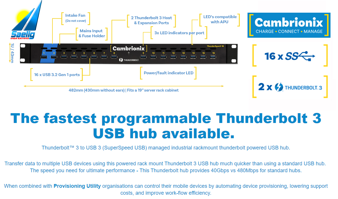 saelig.com/category/cambr…
#power #USB #charge #sync  #usbcharger #usbcharging #charger #electronics #mobile #smartphone #tablet #iphonecharger #androidcharger #ipadcharger #macbookcharger #wirelesscharger #fastcharger #portablecharger