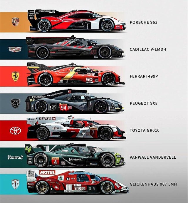 @Kaz_Yamauchi This is the FIA WEC LMH and LMDH class, also known as the hypercar class. Hypercars are really fast cars. Gran Turismo 7 is a game about fast cars. GT7 players love really fast cars and endurance racing.... some information I thought might be useful.... 😉😉