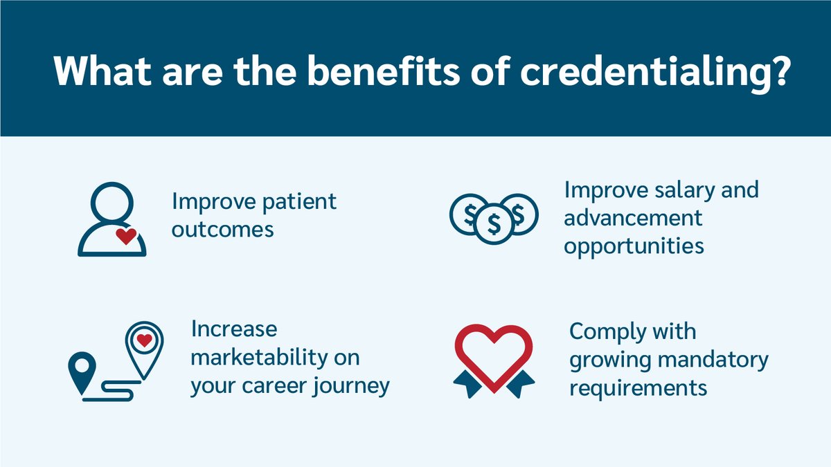 CCIWholehearted's tweet photo. There are many benefits to credentialing with CCI. Learn more about wholehearted validation. https://t.co/iVJUWQfe0l #wholeheartedvalidation #CCIFAQFriday #cvcredentialing https://t.co/CuTVefXNLu