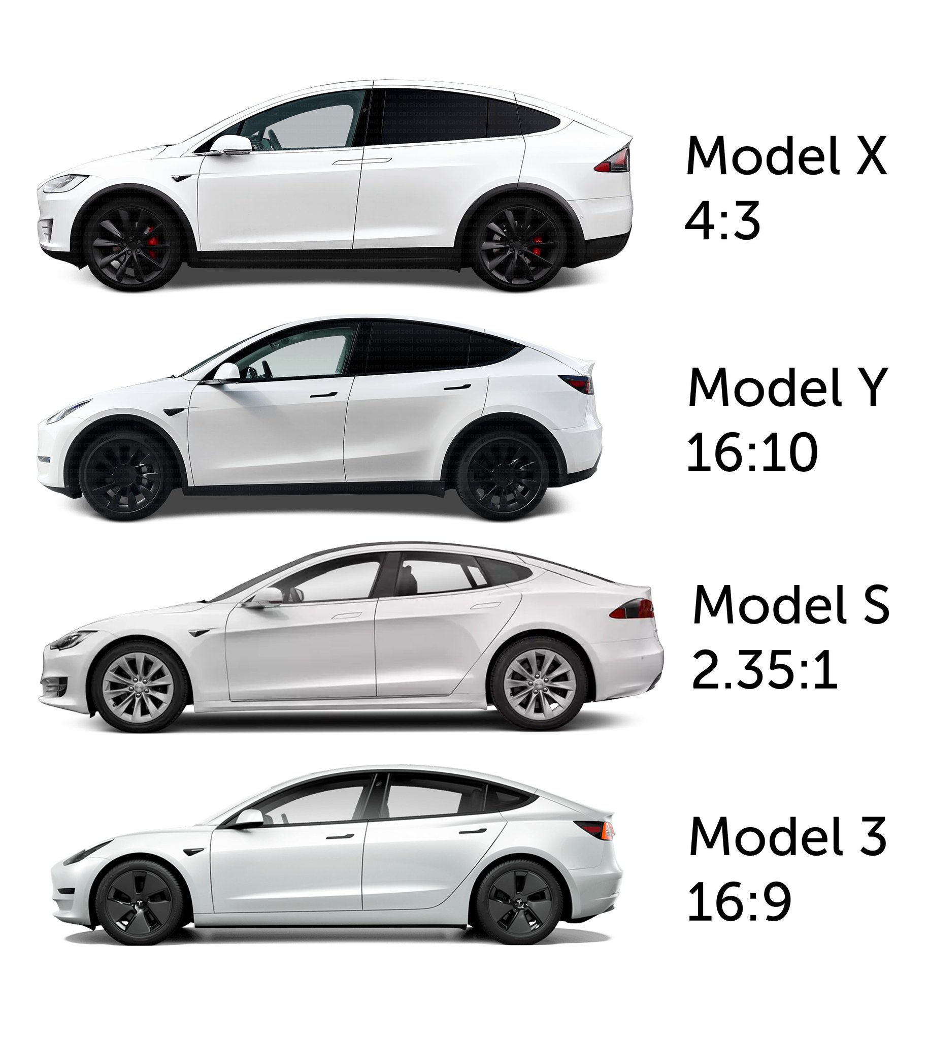 Cesar Abeid on X All Tesla cars are the same car but in different aspect ratios https t DjQGhy5K4C X