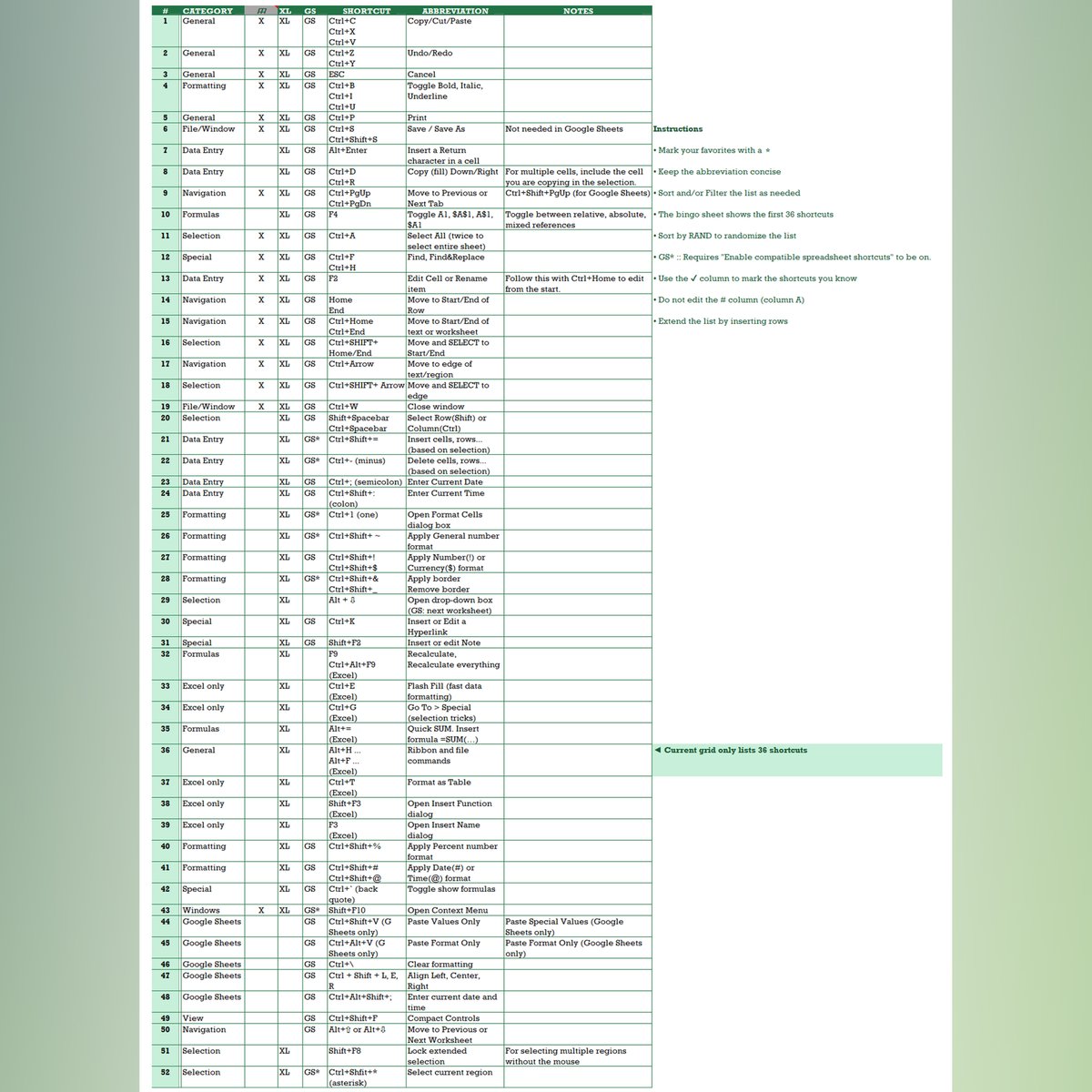 mohtashimag's tweet image. All EXCEL SHORTCUTS at a glance!
.
.
.
#excelshortcuts #accountingservices #accounting #shortcut