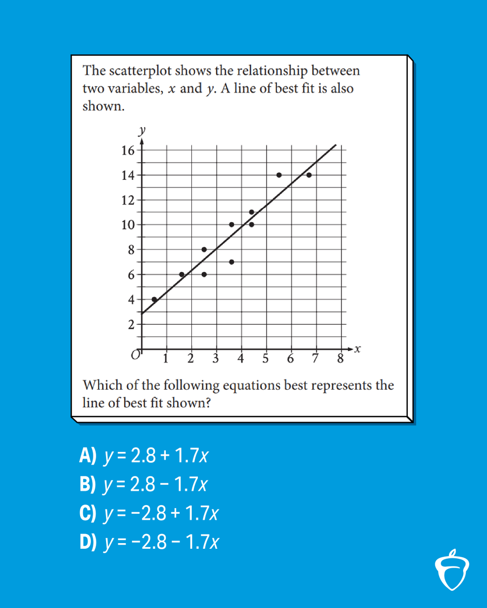 Reply with your answer to this #SATPractice question, and we'll post the right one later today!