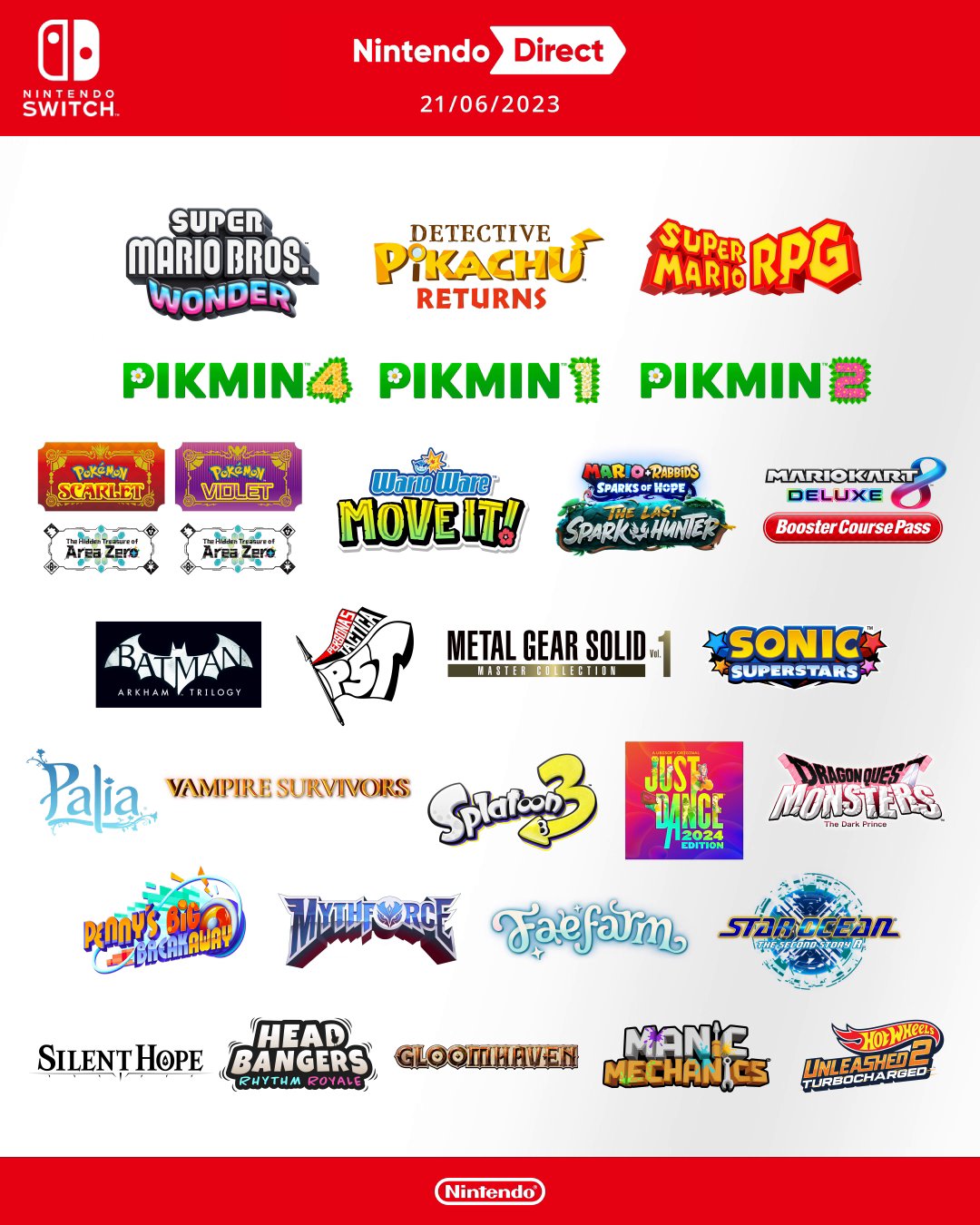 Language Selection Nintendo Direct, Europe