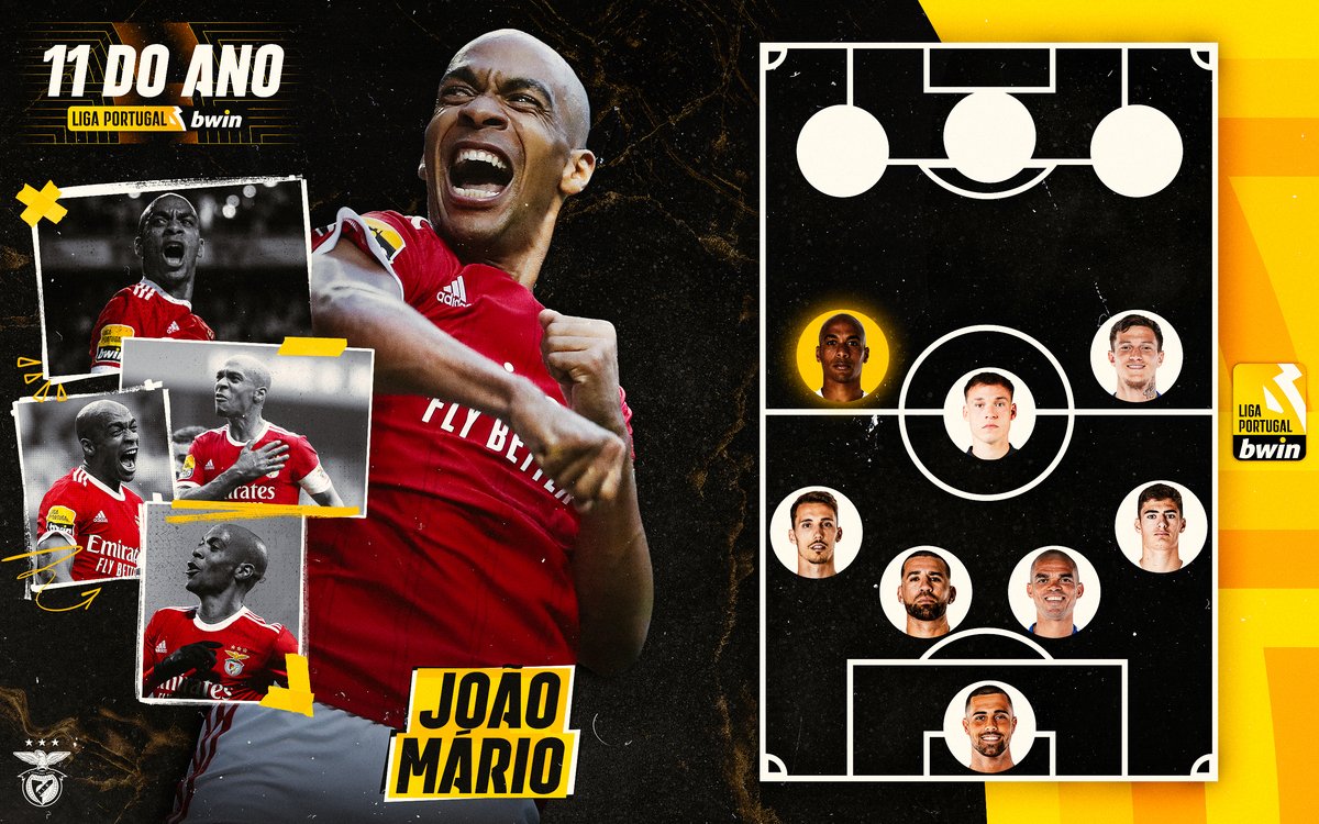 Toque de classe 🎩 e diversidade no coração do terreno de jogo!

Os 1️⃣7️⃣ golos e as 7️⃣ assistências de João Mário não passaram despercebidas aos treinadores e capitães, que o colocaram no ✨ 𝗢𝗡𝗭𝗘 𝗗𝗢 𝗔𝗡𝗢 ✨ da #LigaPortugalbwin 💪

#LigaPortugal #CriaTalento #NãoPára