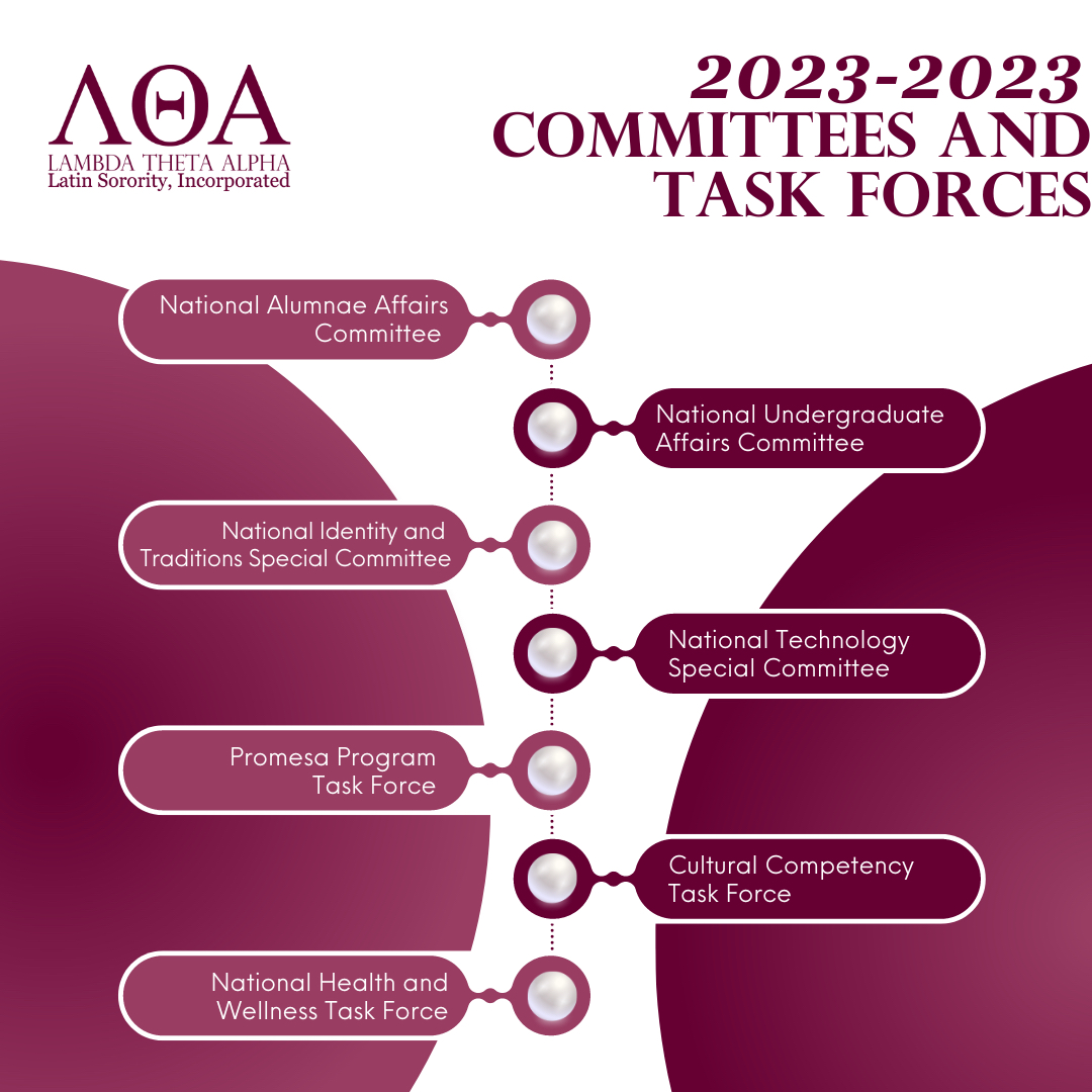 Looking for a meaningful way to get involved ? Look no further! Our committees and task forces are where the magic happens, and we want YOU to be a part of it! 🎉

Applications are being accepted until July 12 at 11:55 p.m. ET via CampusGroups. 

#LTA1975 #LTALeadership