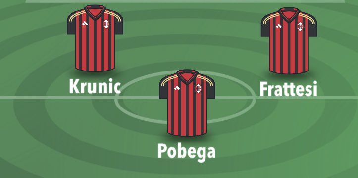 AC_MilanFR's tweet photo. https://t.co/DTe53FRiyD