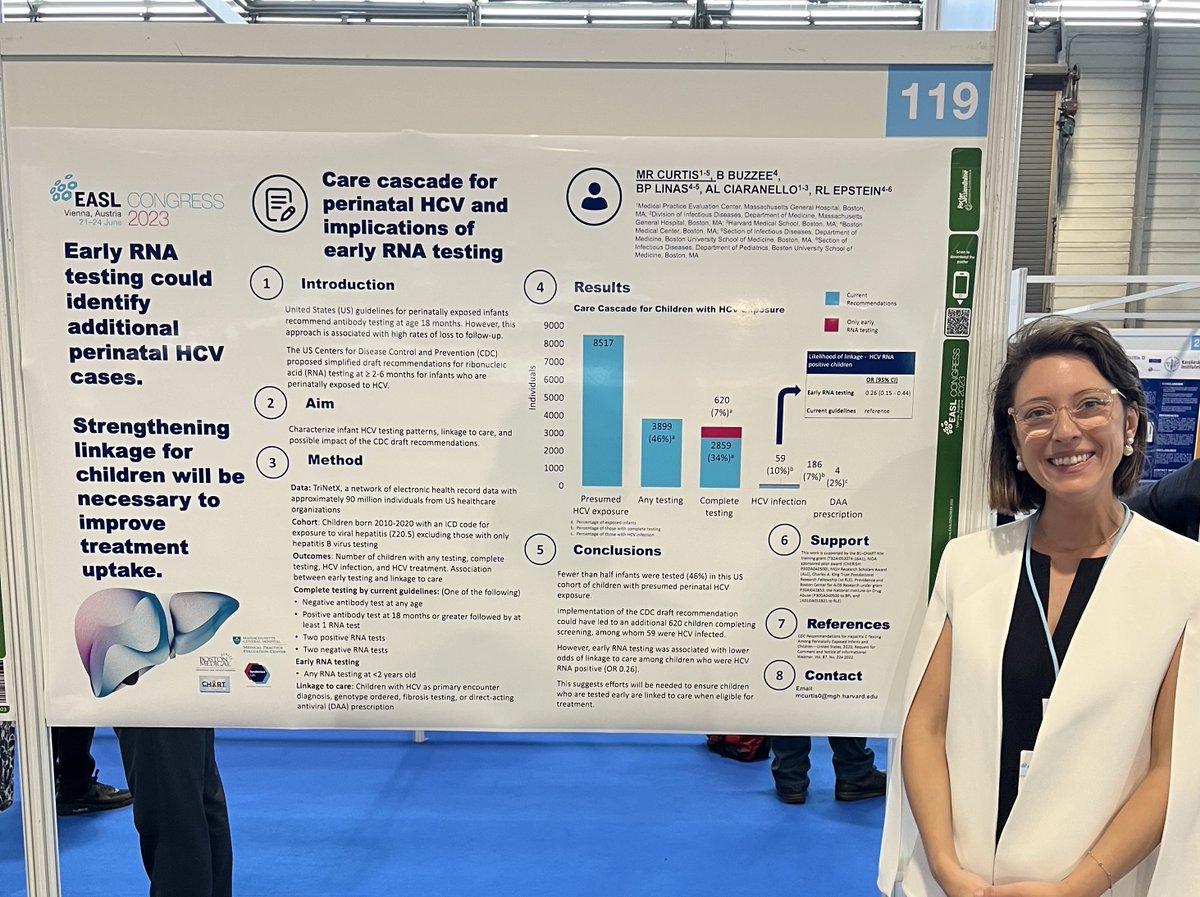 Excited to present at #EASLCongress in Vienna on possible impacts of @cdchep's draft guidelines for early RNA testing to identify perinatal HCV. Thanks to @aciaranello @BenjaminLinas @RLEpstein_MD @CHERISHresearch @mgh_mpec @bu_chart