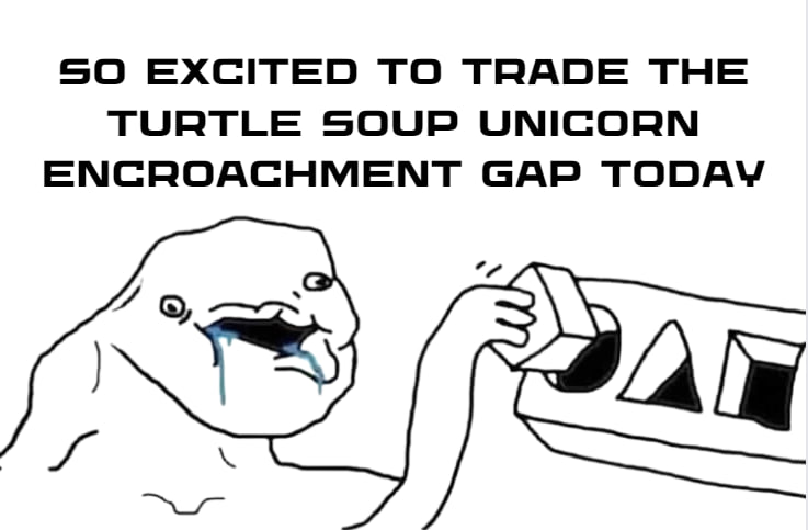 thefundedtrader's tweet photo. Meme of the Week!

Shoutout to @I_Am_The_ICT for making the most complex names imaginable 😂

@JadeCapFX @paladinbhutia @OmarAgag6 Mastered these concepts like no other...

Their POV every morning: https://t.co/xeppmbA2u2