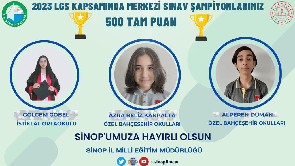 Sinop Milli Eğitim Müdürlüğü (@sinopilmem) on Twitter photo Sizlerle gurur duyuyoruz👏
2023 LGS'de 8. sınıf öğrencilerimiz tüm soruları doğru yanıtlayıp 5️⃣0️⃣0️⃣ tam puanla Türkiye🥇Birincisi oldular.
Öğrencilerimizi ve emeği geçen öğretmenlerimizi tebrik ederiz. 💐
👇
<a href="/tcmeb/">Millî Eğitim Bakanlığı</a>
<a href="/YLDZercan1957/">Ercan Yıldız🇹🇷</a> Sizlerle gurur duyuyoruz👏
2023 LGS'de 8. sınıf öğrencilerimiz tüm soruları doğru yanıtlayıp 5️⃣0️⃣0️⃣ tam puanla Türkiye🥇Birincisi oldular.
Öğrencilerimizi ve emeği geçen öğretmenlerimizi tebrik ederiz. 💐
👇
<a href="/tcmeb/">Millî Eğitim Bakanlığı</a>
<a href="/YLDZercan1957/">Ercan Yıldız🇹🇷</a>
