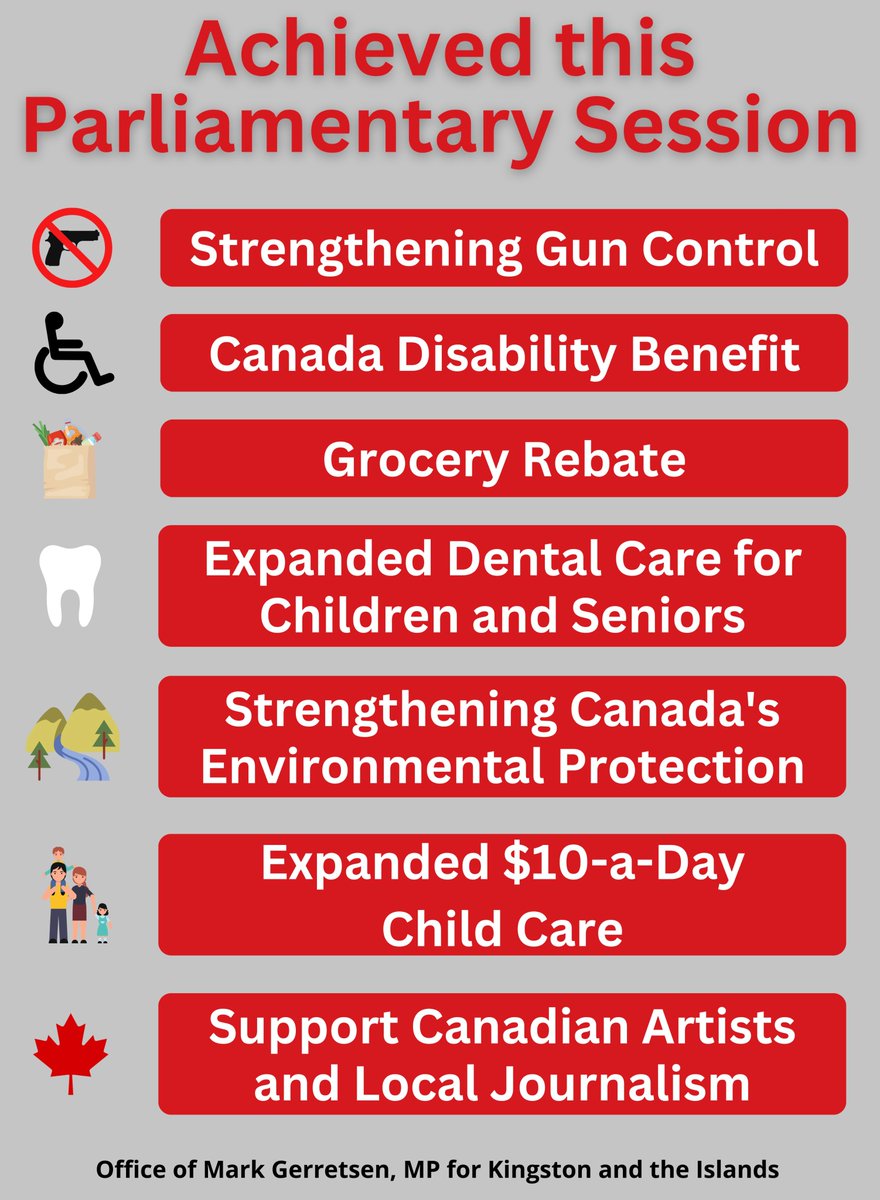 MarkGerretsen's tweet photo. We made huge accomplishments during the winter/spring session of parliament. #cdnpoli https://t.co/RkwQ99prPh