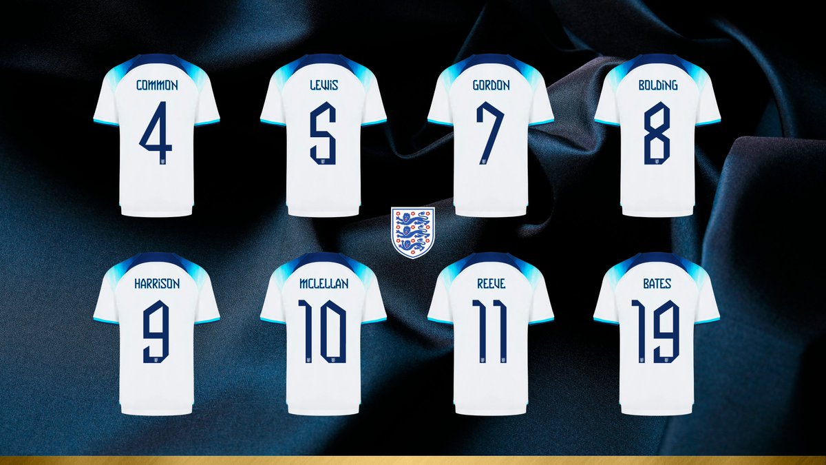 The_WFA's tweet photo. As announced by @England, here are the eight confirmed players travelling to Sydney for the 2023 FIPFA Powerchair Football World Cup! 🤩🏴󠁧󠁢󠁥󠁮󠁧󠁿

Ed Common
Dave Lewis
Chris Gordon
Jon Bolding
Marcus Harrison
Dan McLellan
Tyler Reeve
Brad Bates

#PowerchairFootball #2023FIPFAWorldCup https://t.co/RYoJUQFO7V