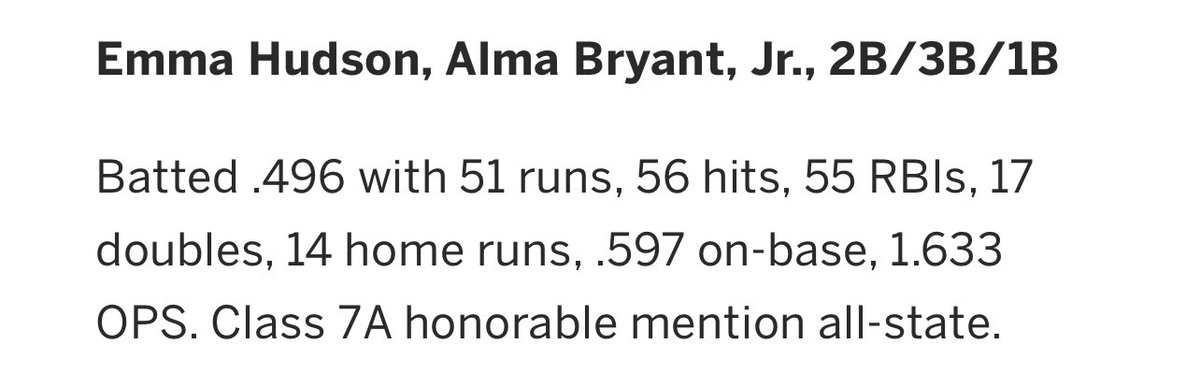 🚨Congratulations to Emma Hudson for making the Coastal High School Terrific 20!!!🚨

Congrats also to Ana Acree for making the best of the rest Coastal High School Terrific 20!!!

Go Canes!!!
