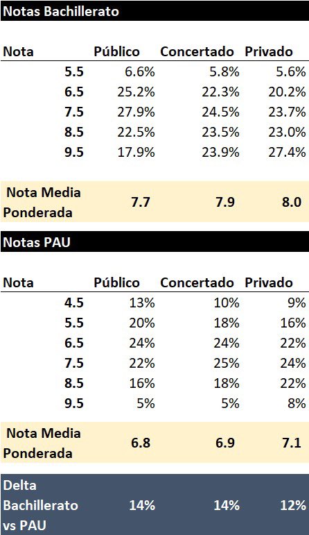 antmendezp's tweet photo. @joseigs_ @TeresaRodr_ @AdelanteAND @AdelanteJerez @Adelante_CAD @adelantelaisla @AdelanteAnd_SEV @MaribelMoraG @Adelante_GR @AdelanteCadiz @AAMalagalocal https://t.co/UBJdp1UR9h https://t.co/puaKkOGkfL