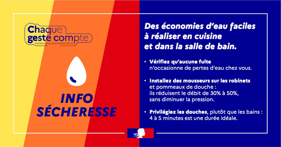 #Sécheresse | Le préfet Arnaud COCHET a placé ce jour les zones «Moselle amont et Meurthe» et « Moselle aval, Orne, Nied et Seille » en situation d'ALERTE⚠️
Plus d'infos sur 👉meurthe-et-moselle.gouv.fr/Actions-de-l-E…