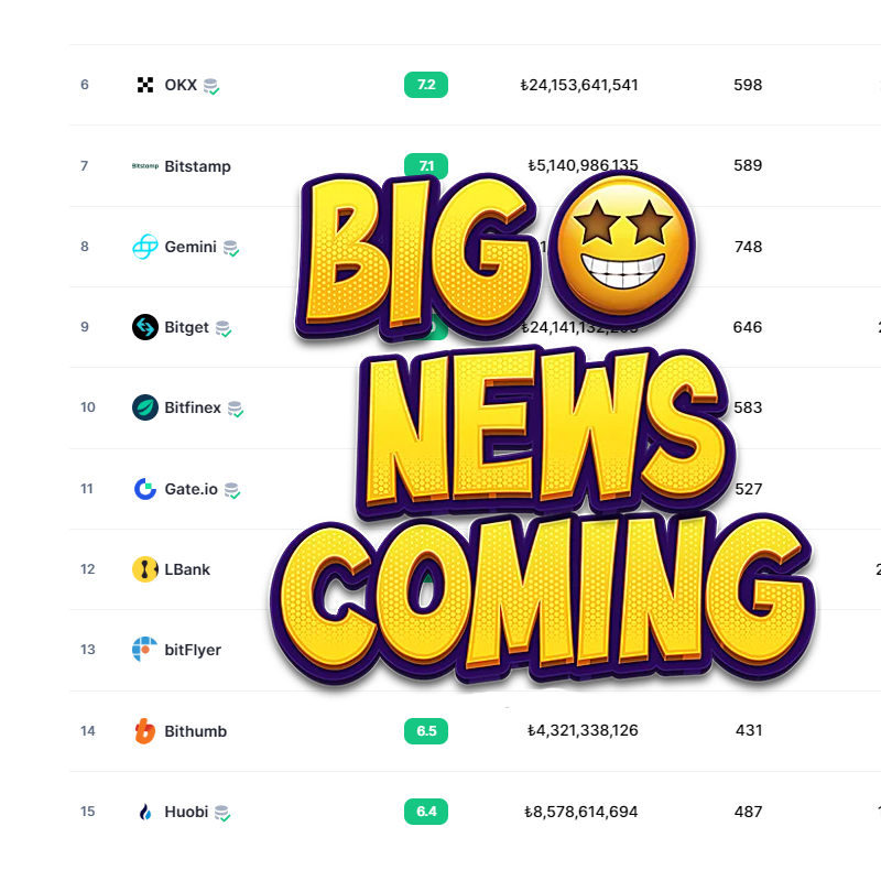 starterpool's tweet photo. "🚀 Hold on tight, Starterpool ($SPOL) community! 📢 The moment we've all been waiting for is almost here. 🎉 Prepare for an epic listing on a major exchange that will take Starterpool to new heights! 🌟 Get ready to witness a surge in price like never before. This is your chance to secure your spot in the rocketship to success! 🚀💥 Don't miss out on this game-changing opportunity. Stay tuned for the big announcement and be part of history in the making! 🌐✨ #Starterpool #Listing #CryptoExchange