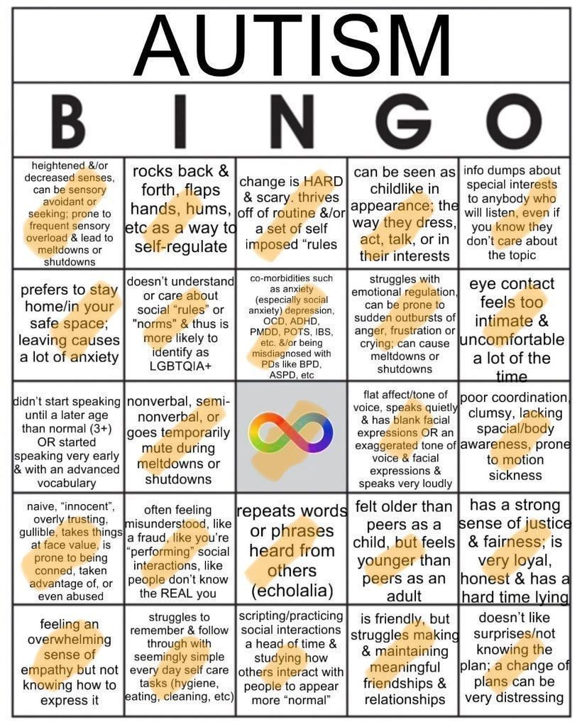 I mean... I know 🫠 
#ActualluAutistic #AutisticWhileBlack

There's a blank one if you wanna have a go below the original post.