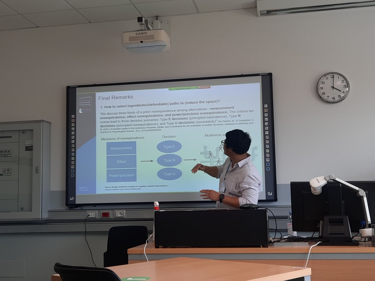 Absolutely loved the 90 minutes of deep thinking and discussion about how to design and implement a multiverse analysis in cognitive network neuroscience, hosted by @kristantodan12 of @PsychStatsUOL! Favourite quote of #SIPS2023: 'But it's not really as simple as cake' 🧁